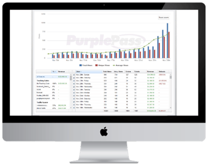 laptop with stats from Purplepass
