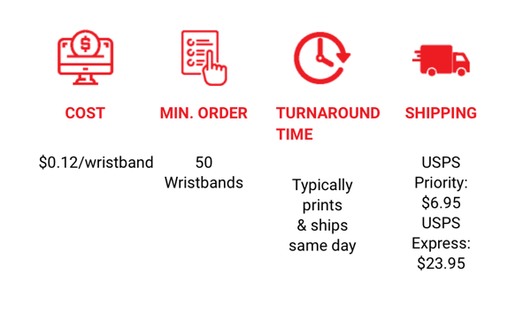 purplepass wristband prices